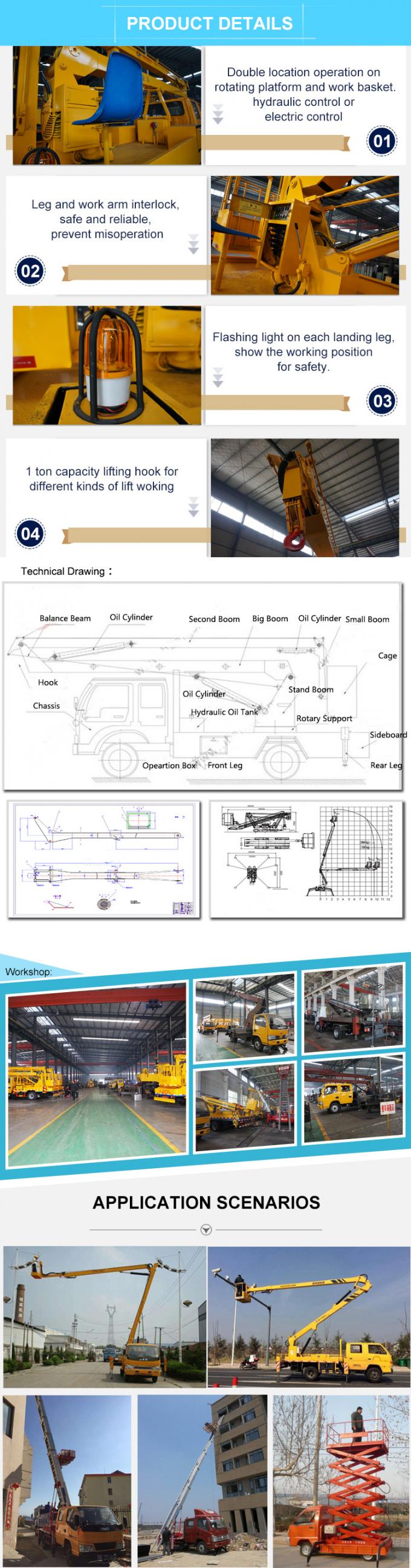 Truck a piattaforma aerea ISUZU 600P 3